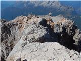 Passo Staulanza - Monte Pelmo